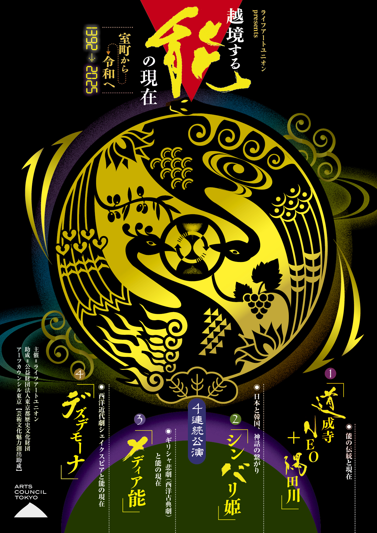 越境する能の現在